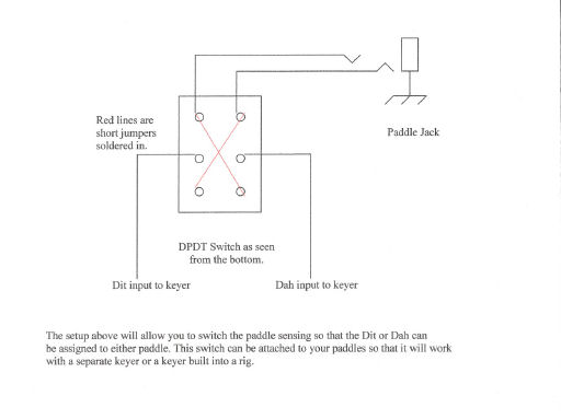 Paddle Reverse Switch